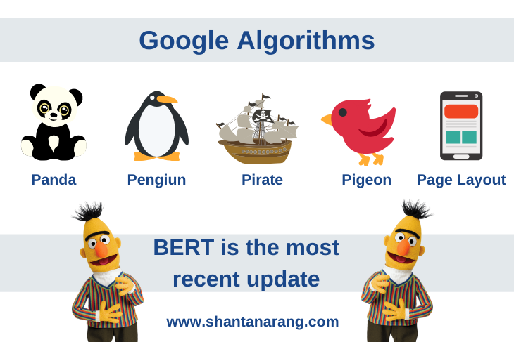 Google Algorithms