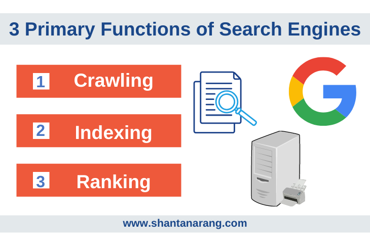 3 primary functions of search engine