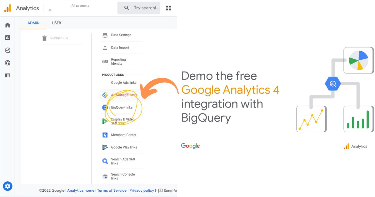 Google Analytics 4: Everything About the Shift and More
